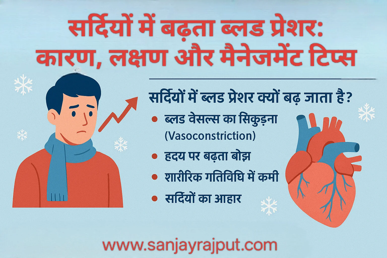 सर्दियों में बढ़ता ब्लड प्रेशर: कारण, लक्षण और मैनेजमेंट टिप्स 1 134383